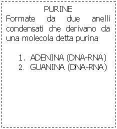 Text Box: PURINE
Formate da due anelli condensati che derivano da una molecola detta purina

1.	ADENINA (DNA-RNA)
2.	GUANINA (DNA-RNA)


