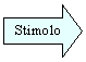 Right Arrow: Stimolo