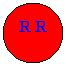 Oval: R R 