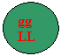 Oval: gg
LL
