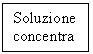 Text Box: Soluzione
concentrata
