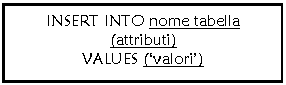 Text Box: INSERT INTO nome tabella
(attributi)
VALUES ('valori')
