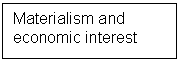 Text Box: Materialism and economic interest