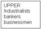 Text Box: UPPER
Industrialists bankers businessmen
