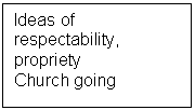 Text Box: Ideas of respectability, propriety
Church going 
