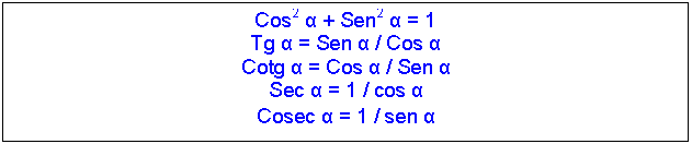 Text Box: Cos2 α + Sen2 α = 1
Tg α = Sen α / Cos α
Cotg α = Cos α / Sen α
Sec α = 1 / cos α
Cosec α = 1 / sen α

