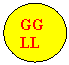 Oval: GGLL