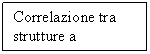 Text Box: Correlazione tra strutture a funzione
