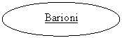 Oval: Barioni