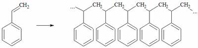 polimerizzazione del polistirene