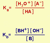 le costanti di acidit e di basicit