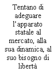 Text Box: Tentano di adeguare l'apparato statale al mercato, alla sua dinamica, al suo bisogno di libertà