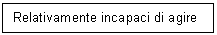 Text Box: Relativamente incapaci di agire