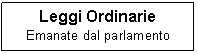 Text Box: Leggi Ordinarie
Emanate dal parlamento
