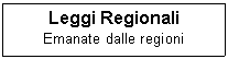 Text Box: Leggi Regionali
Emanate dalle regioni
