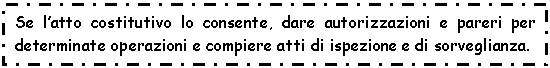 Text Box: Se l'atto costitutivo lo consente, dare autorizzazioni e pareri per determinate operazioni e compiere atti di ispezione e di sorveglianza.