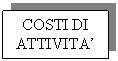 Text Box: COSTI DI ATTIVITA'