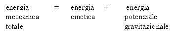 Text Box: energia = energia + energia 
meccanica <a href=
