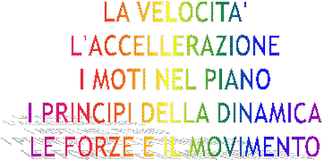 LA VELOCITA'
L'ACCELLERAZIONE
I MOTI NEL PIANO
I PRINCIPI DELLA DINAMICA
LE FORZE E IL MOVIMENTO