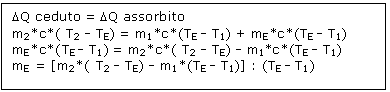 Text Box: DQ ceduto = DQ assorbito
m2*c*( T2 - TE) = m1*c*(TE - T1) + mE*c*(TE - T1) 
mE*c*(TE - T1) = m2*c*( T2 - TE) - m1*c*(TE - T1)
mE = [m2*( T2 - TE) - m1*(TE - T1)] : (TE - T1)


