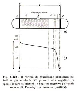 C:Documents and SettingscomputerDesktopImmagine 1335.jpg