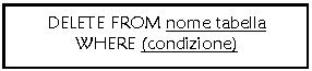 Text Box: DELETE FROM nome tabella
WHERE (condizione)
