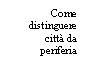 Text Box: Come distinguere città da periferia