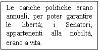 Text Box: Le cariche politiche erano annuali, per poter garantire le libertà; i Senatori, appartenenti alla nobiltà, erano a vita.