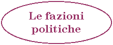 Oval: Le fazioni politiche