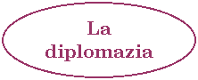 Oval: La diplomazia