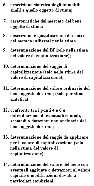 Text Box: 6. descrizione sintetica degli immobili simili a quello oggetto di stima;

7. caratteristiche del mercato del bene 
 oggetto di stima;

8. descrizione e giustificazione dei dati e del metodo utilizzati per la stima;

9. determinazione del Bf (solo nella stima del valore di capitalizzazione);

10. determinazione del saggio di capitalizzazione (solo nella stima del valore di capitalizzazione);

11. determinazione del valore ordinario del bene oggetto di stima; (solo per stima sintetica);

12. confronto tra i punti 4 e 6 e individuazione di eventuali comodi, scomodi o dotazioni non ordinarie del bene oggetto di stima;

13. determinazione del saggio da applicare per il valore di capitalizzazione (solo nella stima del valore di capitalizzazione);

14. determinazione del valore del bene con eventuali aggiunte o detrazioni al valore capitale o modificazioni dovute a particolari condizioni.


