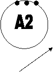 A2,.,.,.