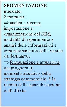 Text Box: SEGMENTAZIONE mercato
2 momenti:
Þ analisi e ricerca: 
impostazione e organizzazione del SIM, modalità di reperimento e analisi delle informazioni e dimensionamento delle risorse da destinarvi;
Þ formulazione e attuazione dei programmi:
momento attuativo della strategia commerciale: è la ricerca della specializzazione dell'offerta
