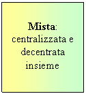 Text Box: Mista:
centralizzata e decentrata insieme
