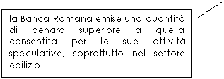 Line Callout 2: la Banca Romana emise una quantità di denaro superiore a quella consentita per le sue attività speculative, soprattutto nel settore edilizio