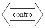 Left-Right Arrow: contro