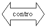 Left-Right Arrow: contro