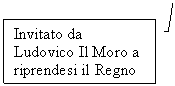 Line Callout 3: Invitato da Ludovico Il Moro a riprendesi il Regno di Sicilia