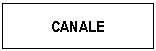 Text Box: CANALE