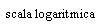 Text Box: scala logaritmica