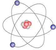 imagine cu atomi