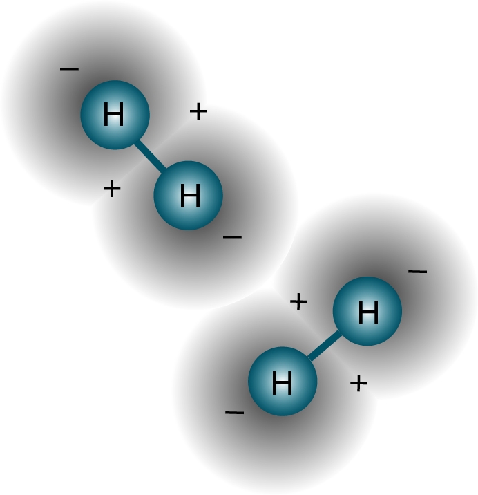 Idrogeno - PROPRIETA' FISICHE, PROPRIETA' CHIMICHE, IDROGENO ATOMICO, PREPARAZIONE, USI DELL'IDROGENO