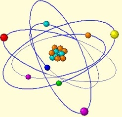 PROTONI NEUTRONI ED ELETTRONI